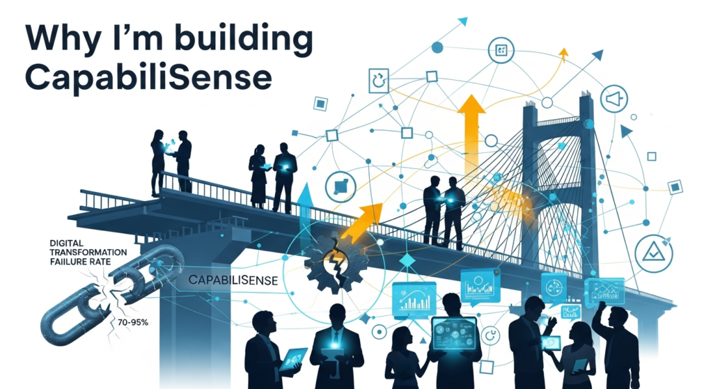 Why Im Building CapabiliSense Medium